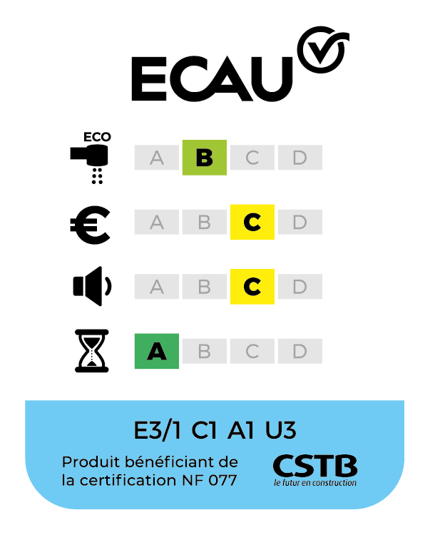 classement NF ECAU : E3/1 C1 A1 U3